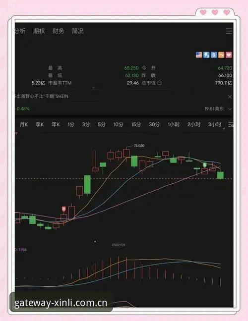 为什么球友都选新利体育官方入口APP下载？从水位波动到赛事落地的深度体验